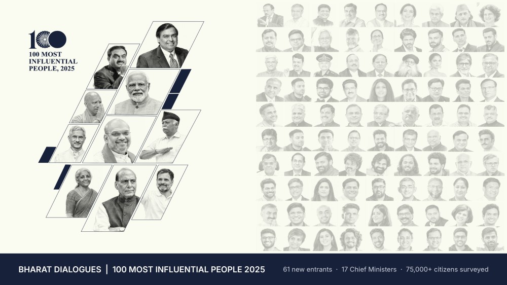 Bharat Dialogues 100 Most Influential People 2025